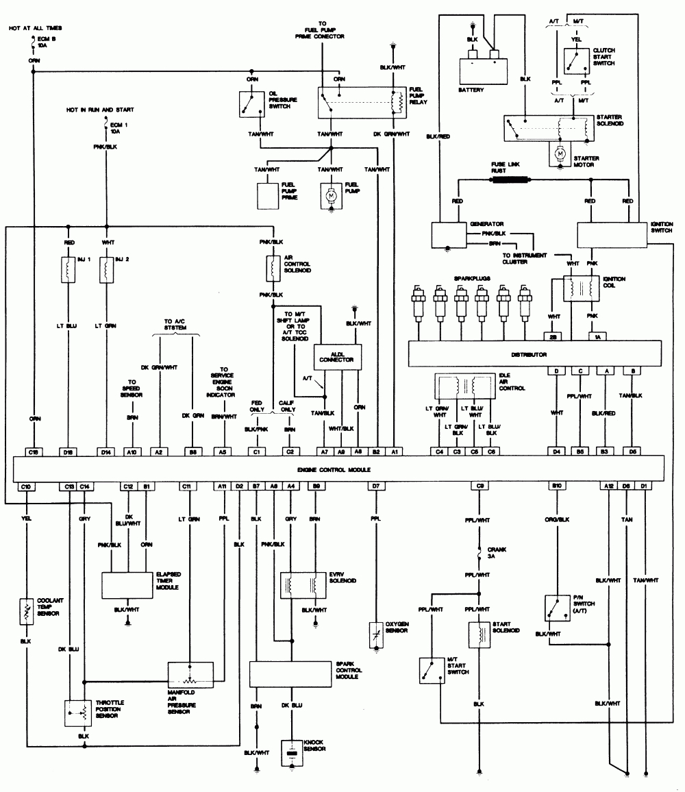 S10 Wiring Diagram Pdf - Wiring Diagram Data Oreo - Gm Alternator Wiring Diagram