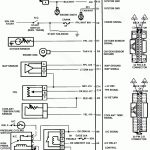 S10 Wiring Harness   Wiring Diagram Blog   S10 Wiring Harness Diagram