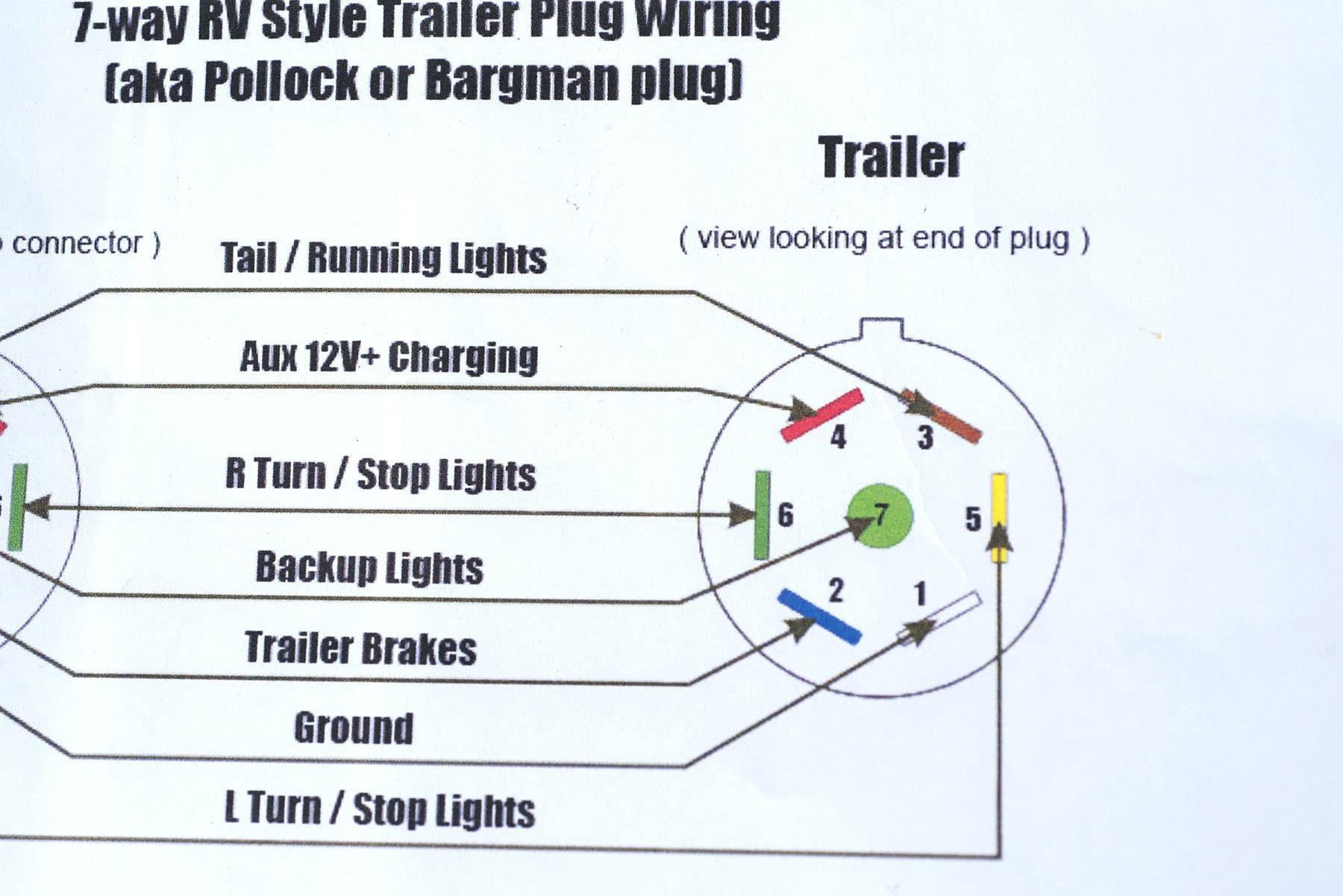 Sae 7 Pin Trailer Plug Wiring Diagram - Detailed Wiring Diagram - 7 Pin Trailer Connection Wiring Diagram