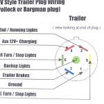 Sae Trailer Wiring Diagram   Wiring Diagram Data Oreo   Ford Trailer Wiring Diagram
