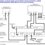 Satellite Tv Wiring Diagram | Manual E Books   Rv Cable And Satellite Wiring Diagram
