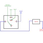 Saturn Horn Relay Wiring Diagram | Wiring Diagram   Train Horn Wiring Diagram