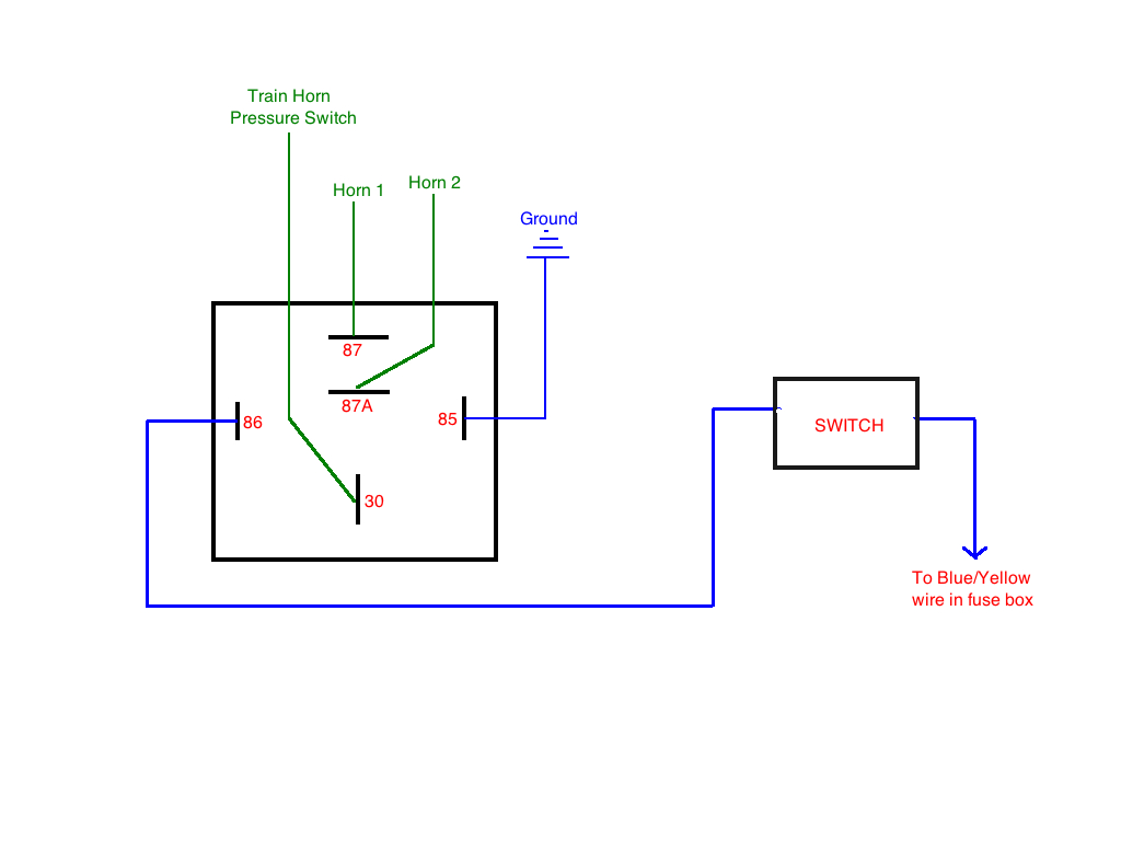 Saturn Horn Relay Wiring Diagram | Wiring Diagram - Train Horn Wiring Diagram