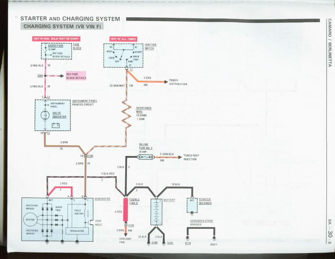 Sb Chevy Wiring Diagram For 85 | Wiring Library - Toyota Alternator Wiring Diagram