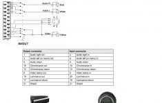 Scart To Rca Wiring Diagram : 27 Wiring Diagram Images - Wiring - Rca Wiring Diagram