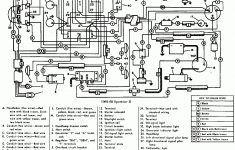 Schémas Électrique Des Harley-Davidson Sportster. Wiring Diagrams - Harley Sportster Wiring Diagram
