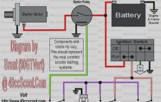 Scooter Ignition Wiring Diagram 27 Gallery Wiring Diagram Ignition - Scooter Ignition Wiring Diagram