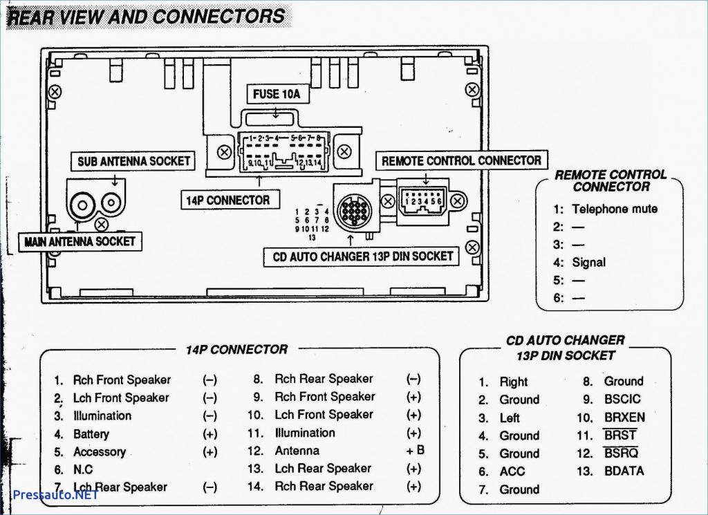 Scosche Line Out Converter Wiring Diagram For Your Needs