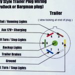 Semi 7 Pin Trailer Wiring Diagram | Manual E Books   Semi Truck Trailer Plug Wiring Diagram