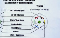Semi 7 Pin Trailer Wiring Diagram | Manual E-Books - Semi Truck Trailer Plug Wiring Diagram
