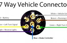 Semi Trailer Wiring Diagram - Wiring Diagram Schema Img - Semi Truck Trailer Plug Wiring Diagram