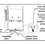 Septic Tank Wiring Diagram For Alarm   Trusted Wiring Diagram   Septic Tank Float Switch Wiring Diagram