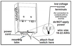 Septic Tank Wiring Diagram For Alarm - Trusted Wiring Diagram - Septic Tank Float Switch Wiring Diagram