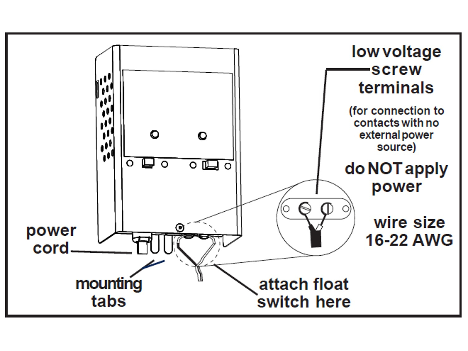 Septic Tank Wiring Diagram For Alarm - Trusted Wiring Diagram - Septic Tank Float Switch Wiring Diagram