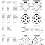 Service  Felling Trailers Wiring Diagrams, Wheel Toque   4 Flat Wiring Diagram