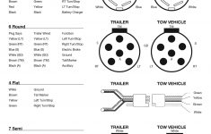 Service- Felling Trailers Wiring Diagrams, Wheel Toque - 4 Flat Wiring Diagram