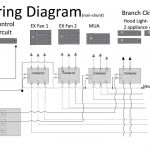 Siemens Breaker Wiring Diagram | Wiring Library   Siemens Load Center Wiring Diagram