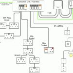 Simple House Wiring Diagram   Wiring Diagram Data Oreo   Home Wiring Diagram