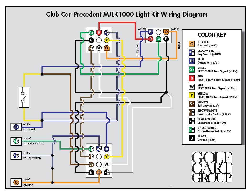 Simple Wiring Diagrams Software Automotive For Diagram In Free Car - Automotive Wiring Diagram Software