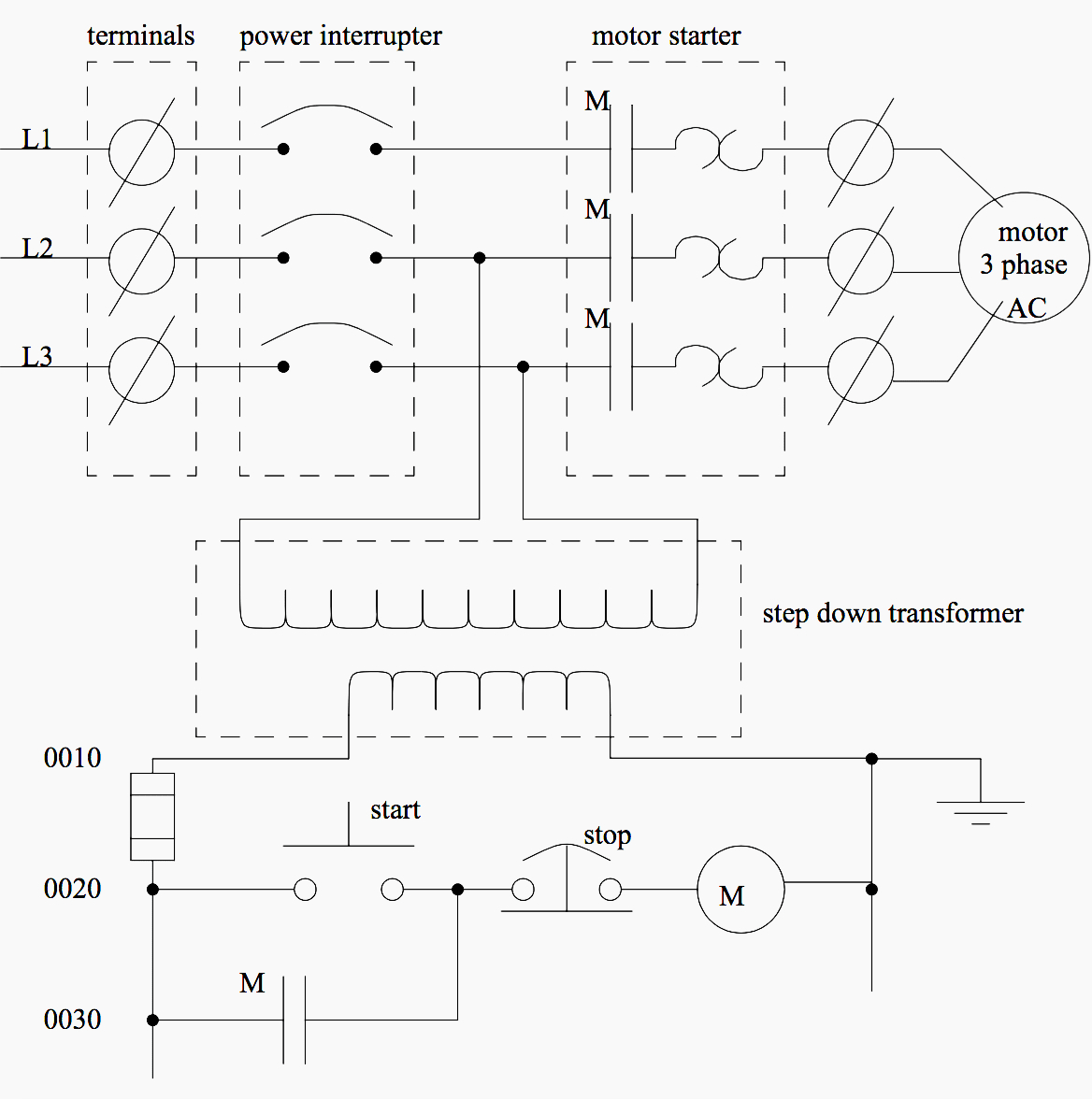 Single Line Wiring Diagram Plc | Manual E-Books - Plc Wiring Diagram