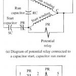 Single Phase Capacitor Start Run Motor Wiring Diagram | Διαγράμματα   Starter Motor Wiring Diagram