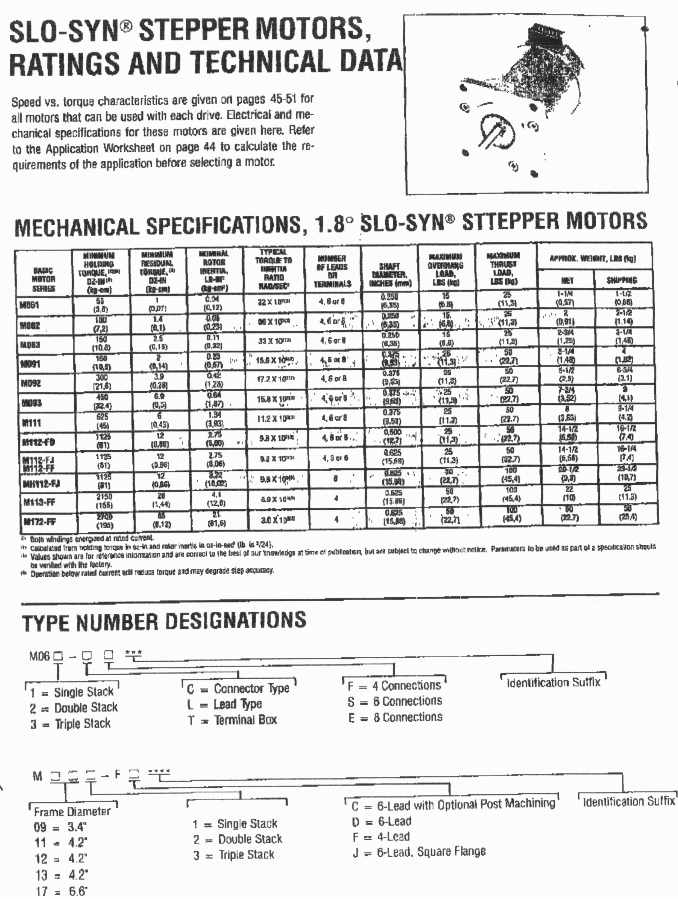 Slo Syn Stepper Motor Wiring Diagram Webtor Me For - Deltagenerali - Stepper Motor Wiring Diagram