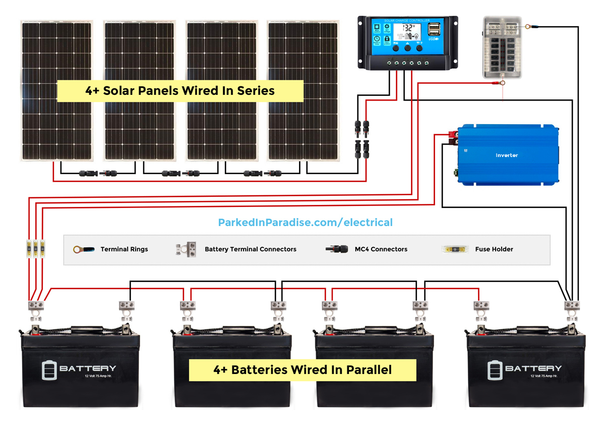 Solar Panel Calculator And Diy Wiring Diagrams For Rv And Campers - Solar Panel Wiring Diagram