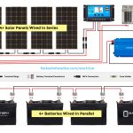 Solar Panel Calculator And Diy Wiring Diagrams For Rv And Campers   Solar Panels Wiring Diagram