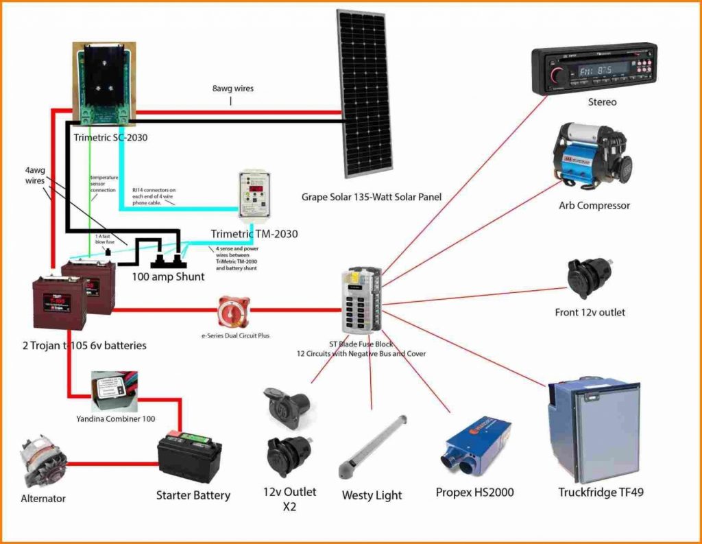 Solar Panel Wiring Alternator - Wiring Diagrams Hubs - Rv Wiring Diagram | Wiring Diagram