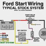 Solenoid Wire Diagram | Manual E Books   Mustang Starter Solenoid Wiring Diagram