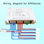 Sonoff 4Ch Itead 4Channels Smart Home Remote Control Wireless   Sonoff Wiring Diagram