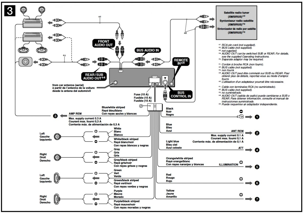 Sony Car Radio Wiring - Wiring Diagram Schematic - Car Audio Wiring Diagram