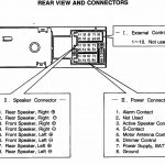 Sony Car Stereo Wiring Diagram   Data Wiring Diagram Today   Sony Car Stereo Wiring Diagram
