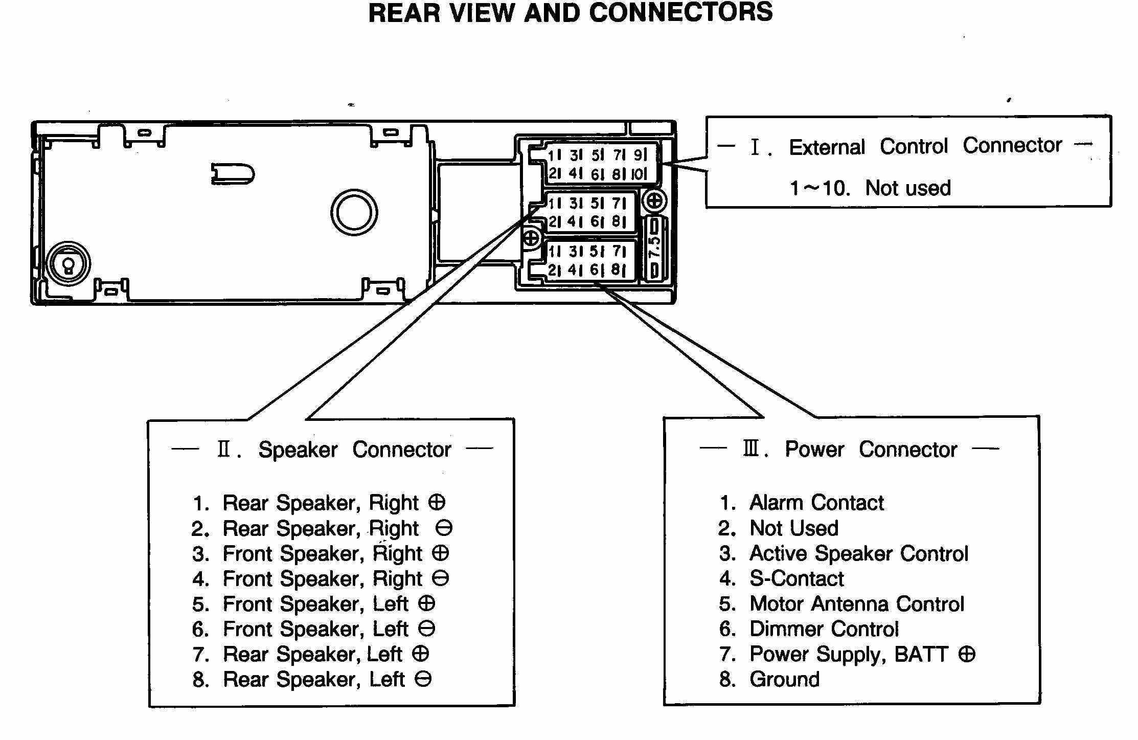 Sony Car Stereo Wiring Diagram - Data Wiring Diagram Today - Sony Car Stereo Wiring Diagram