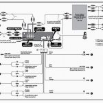 Sony Cdx Gt200 Wiring Diagram Xplod 52Wx4 | Wiring Diagram   Sony Xplod 52Wx4 Wiring Diagram