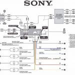 Sony Radio Wiring Diagram Lorestan Info Within   Allove   Sony Radio Wiring Diagram