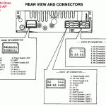 Sony Stereo Wire Diagram | Wiring Diagram   Sony Radio Wiring Diagram