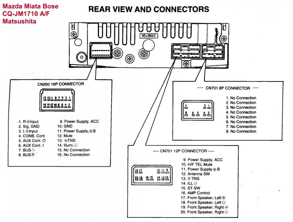 Sony Xplod Deck Wiring Diagram Manual EBooks Sony Xplod 52Wx4
