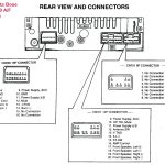 Sony Xplod Stereo Wiring Diagram | Wiring Diagram   Sony Xplod Car Stereo Wiring Diagram
