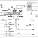Sony Xplod Wiring Diagram Agnitum Me And Cdx Gt450U Hd Dump With Or   Sony Xplod Wiring Diagram