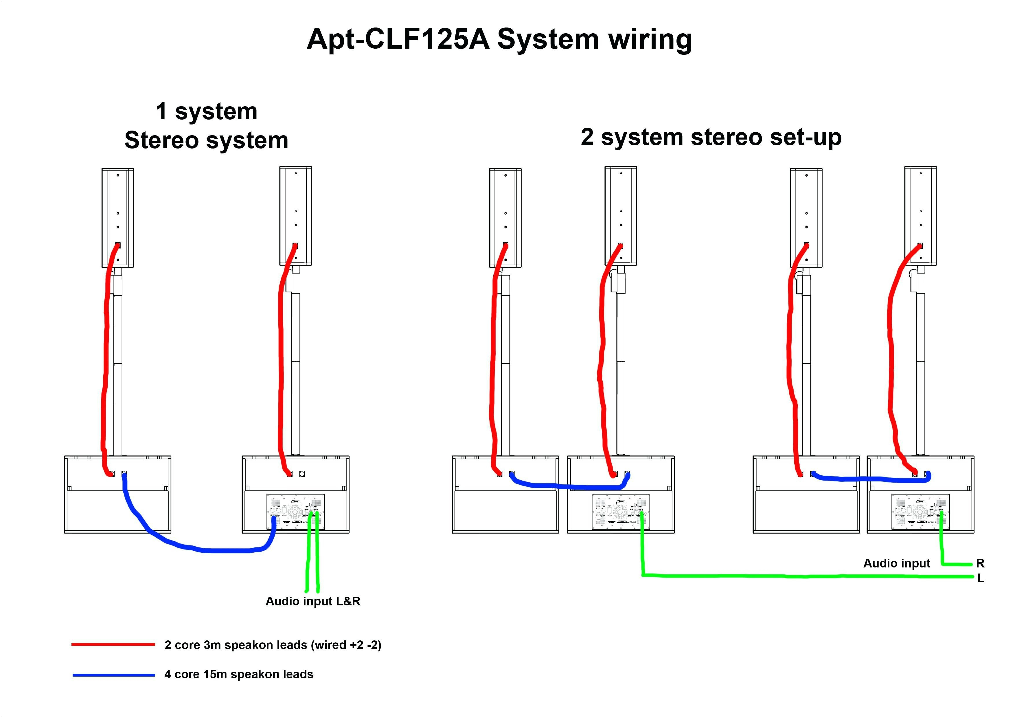 Speaker Cables Speakon Wiring Diagram Pdf | Manual E-Books - Xlr Wiring Diagram Pdf