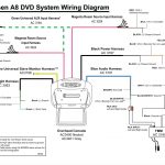 Square D 480 Volt Transformer Wiring Diagram | Wiring Diagram   Buck Boost Transformer Wiring Diagram