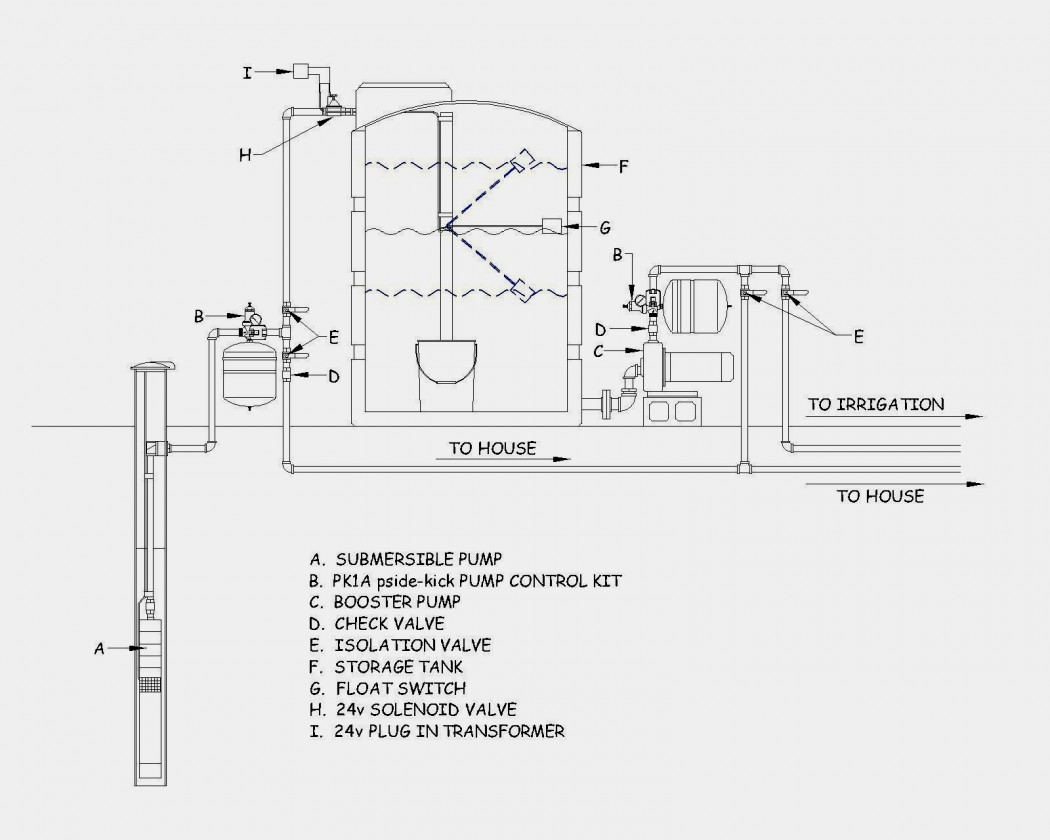 Square D Well Pump Pressure Switch Wiring Diagram - Square D Well Pump Pressure Switch Wiring Diagram