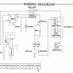 Ssr 250 Quad Schematic | Wiring Diagram   Chinese Atv Wiring Harness Diagram