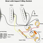 Standard Stratocaster Wiring Scheme Guitar Diagrams | Wiring Diagram   Stratocaster Wiring Diagram