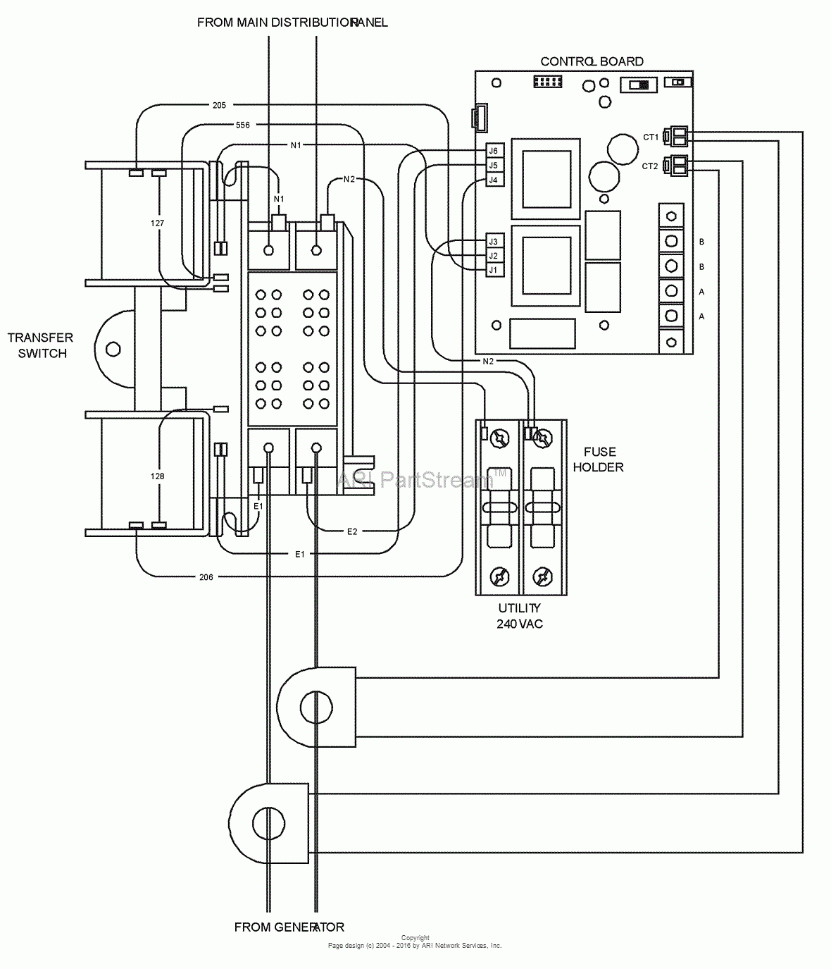 Standby Generator Transfer Switch Wiring Diagram - Wiring Diagrams Lose - Transfer Switch Wiring Diagram