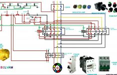 Start Stop Wiring Diagram 3 Phase With Contactor | Wiring Diagram - Motor Starter Wiring Diagram Start Stop