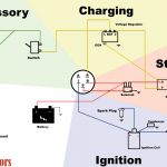 Starter Generator Wiring Diagram   Electrical Schematic Wiring Diagram •   Starter Generator Wiring Diagram