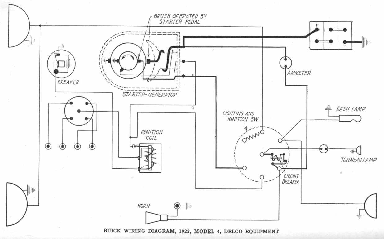 Starter Generator Wiring Diagram - Lorestan - Starter Generator Wiring Diagram