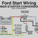 Starter Wire Diagram Ford F 150 2005 | Wiring Diagram   Ford F150 Starter Solenoid Wiring Diagram